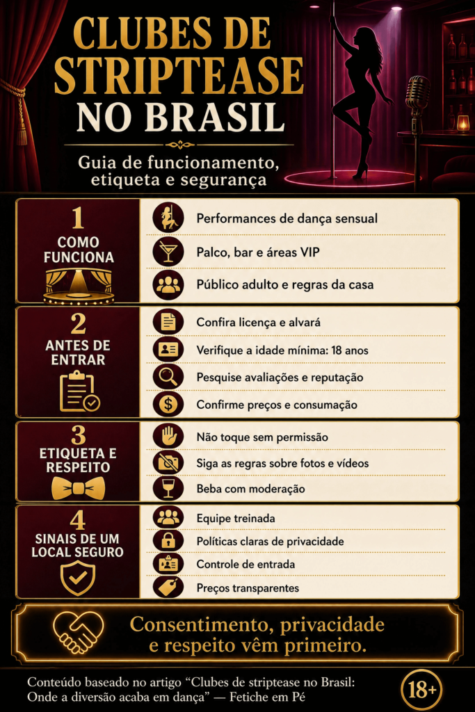 Striptease Brasil