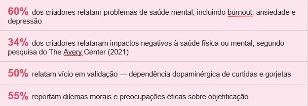 Saúde mental onlyfans