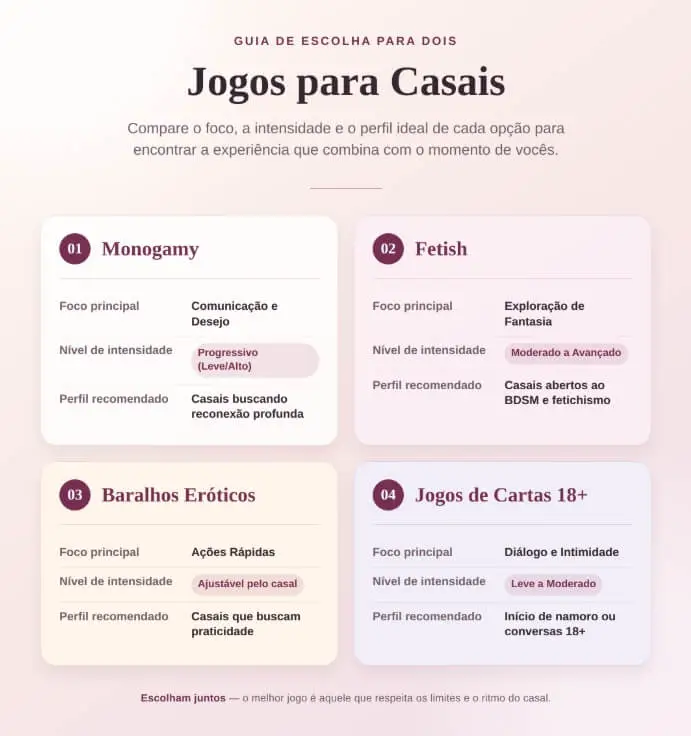 Jogos de mesa eróticos e tabuleiros 18+
